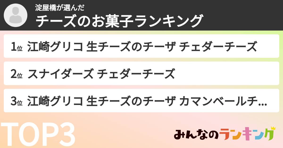 淀屋橋さんの「チーズのお菓子ランキング」