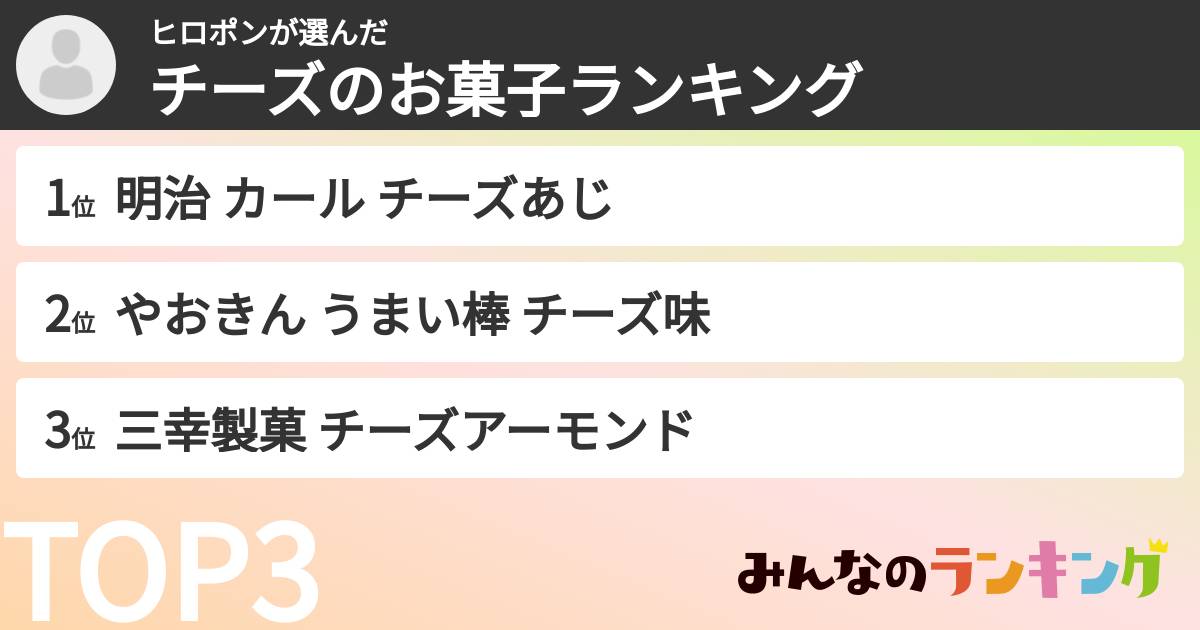 ヒロポンさんの「チーズのお菓子ランキング」