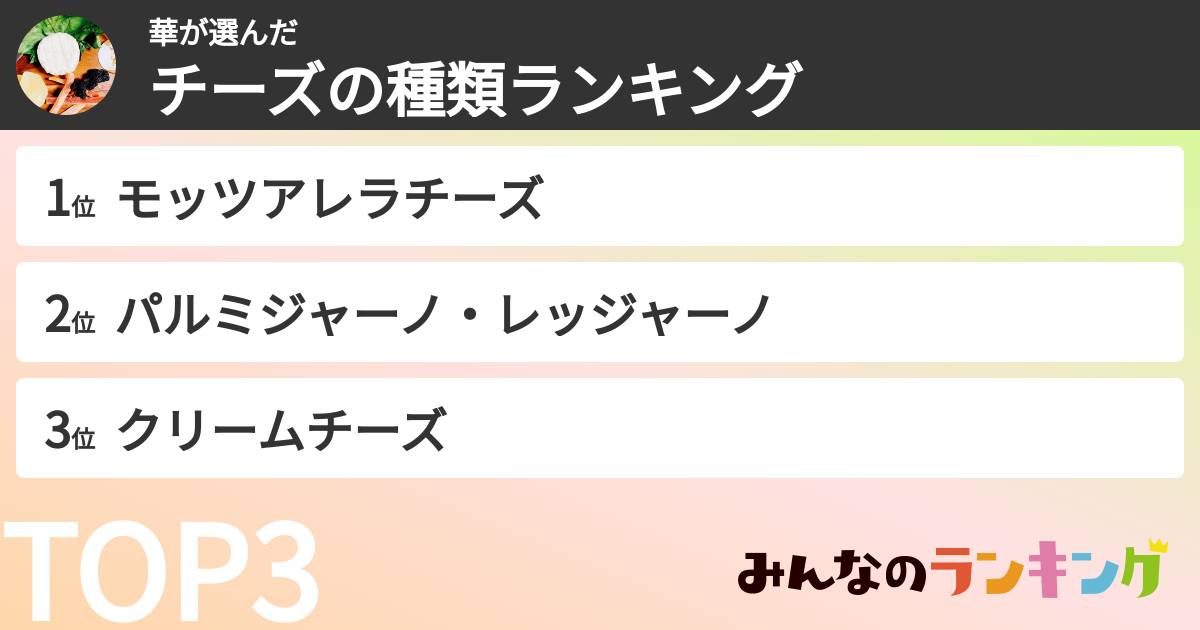 華さんの「チーズの種類ランキング」