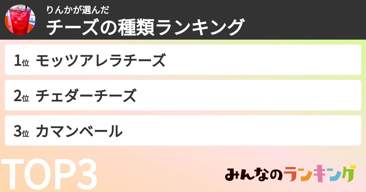 りんかさんの「チーズの種類ランキング」