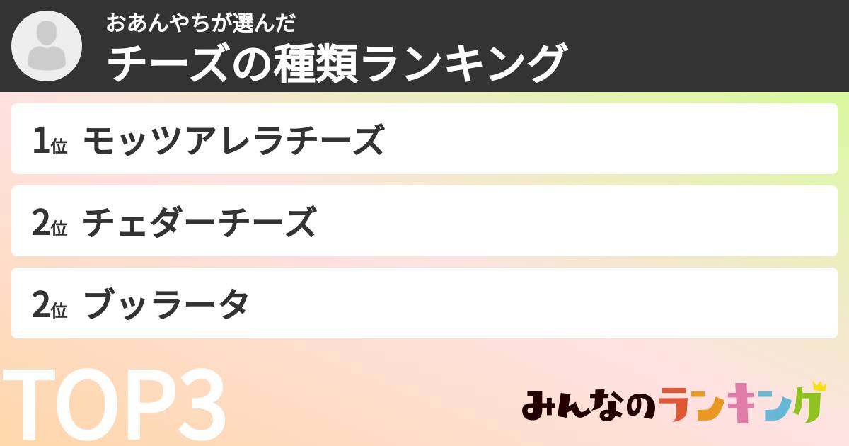 おあんやちさんの「チーズの種類ランキング」