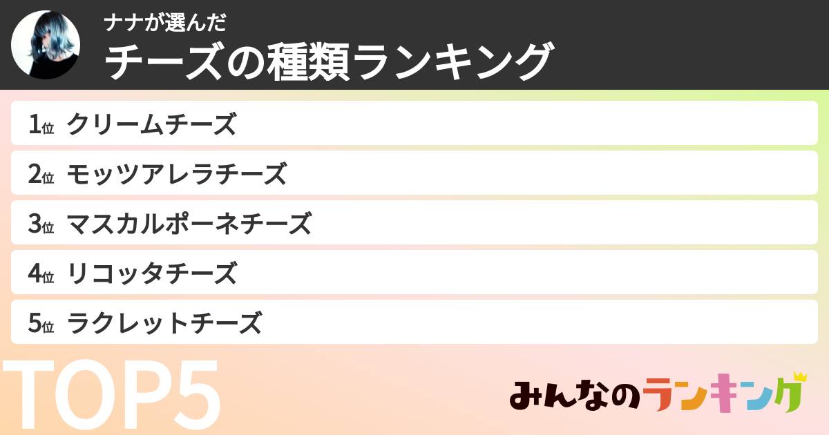 ナナさんの「チーズの種類ランキング」
