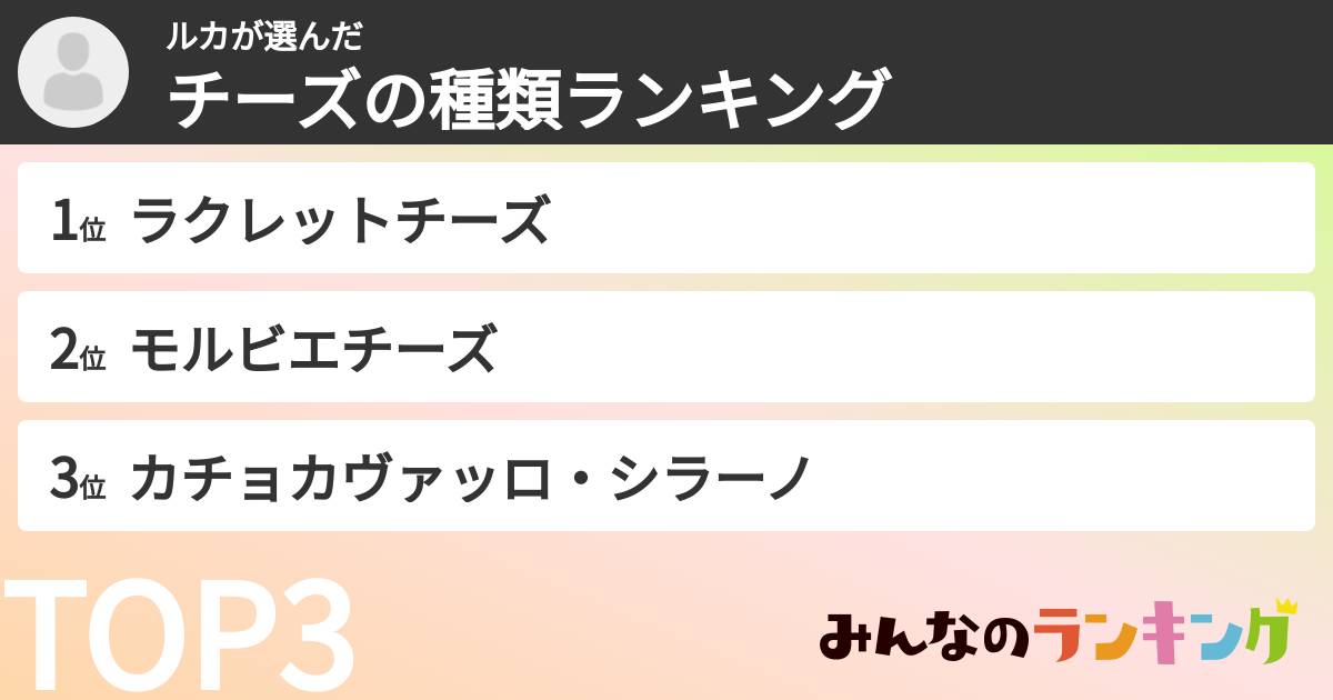 ルカさんの「チーズの種類ランキング」