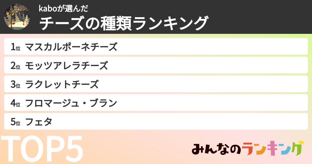 kaboさんの「チーズの種類ランキング」