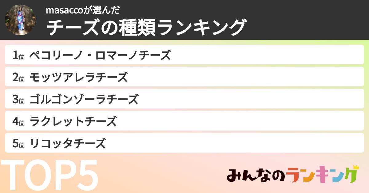 masaccoさんの「チーズの種類ランキング」
