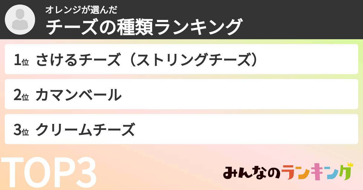 オレンジさんの「チーズの種類ランキング」