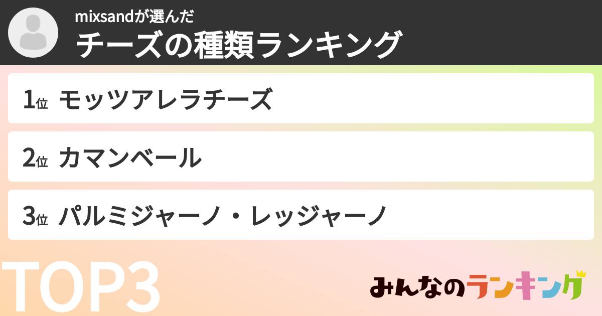 mixsandさんの「チーズの種類ランキング」