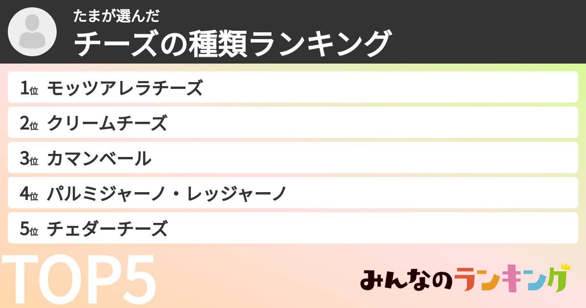 たまさんの「チーズの種類ランキング」