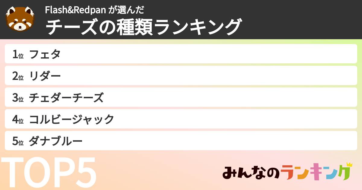Flash&Redpan さんの「チーズの種類ランキング」