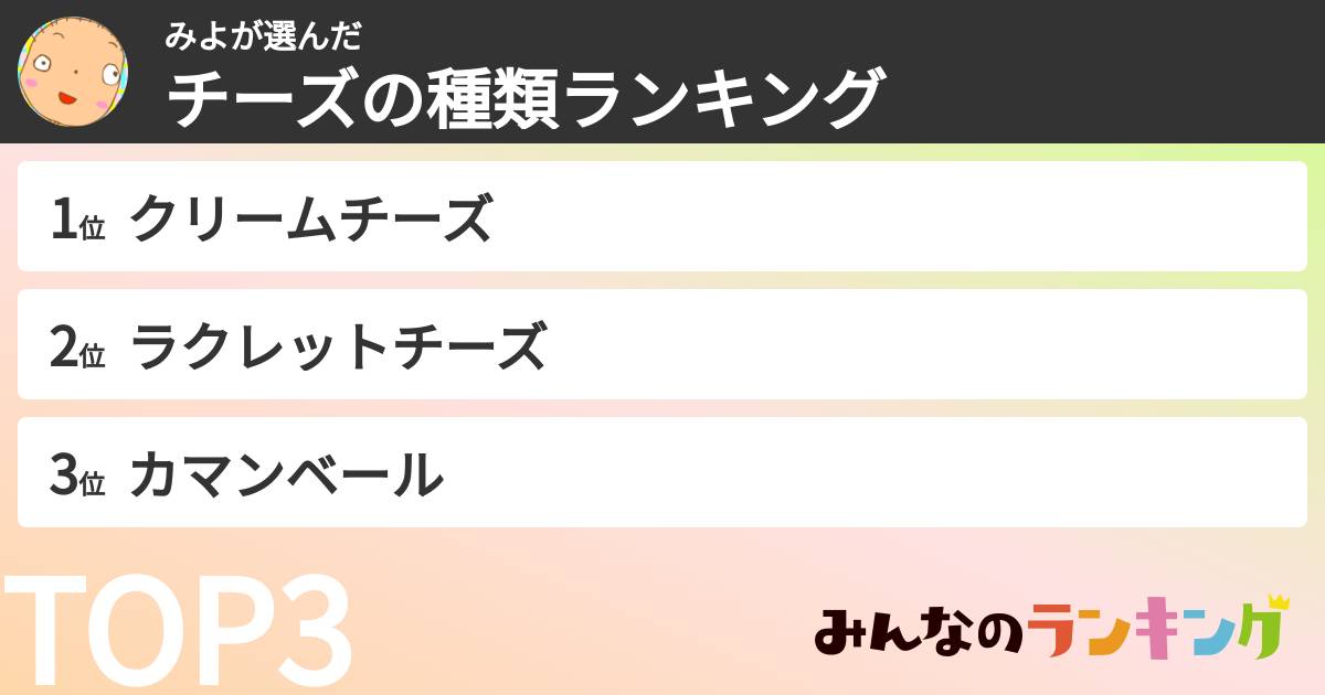 みよさんの「チーズの種類ランキング」
