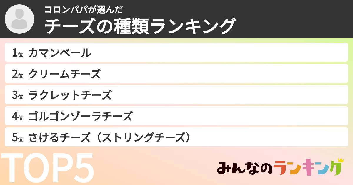 コロンパパさんの「チーズの種類ランキング」