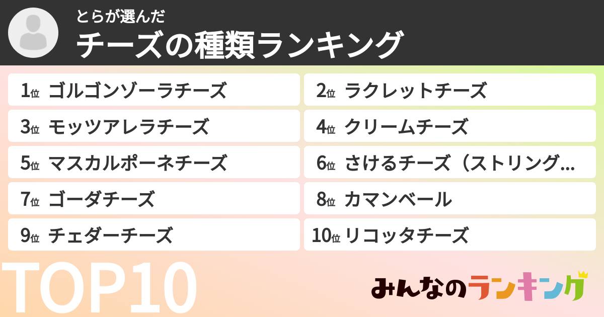 とらさんの「チーズの種類ランキング」