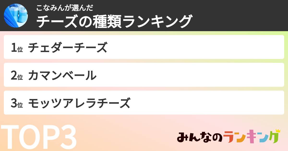 こなみんさんの「チーズの種類ランキング」