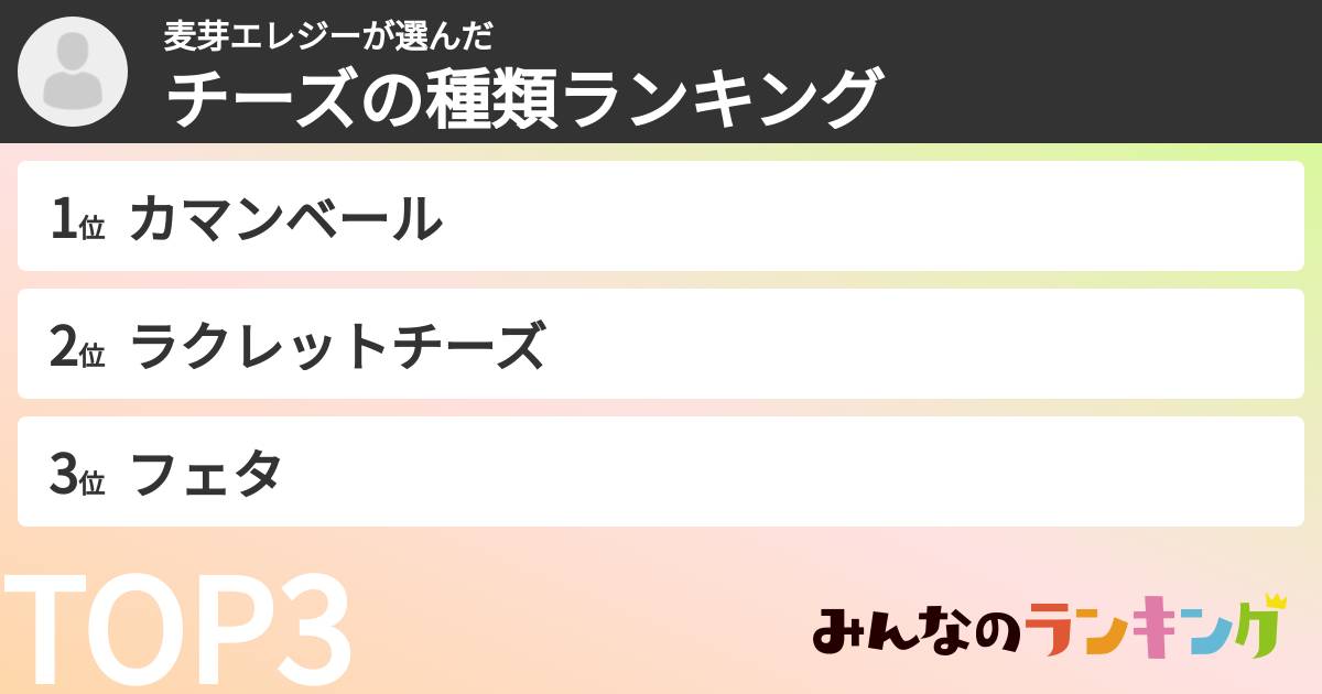 麦芽エレジーさんの「チーズの種類ランキング」