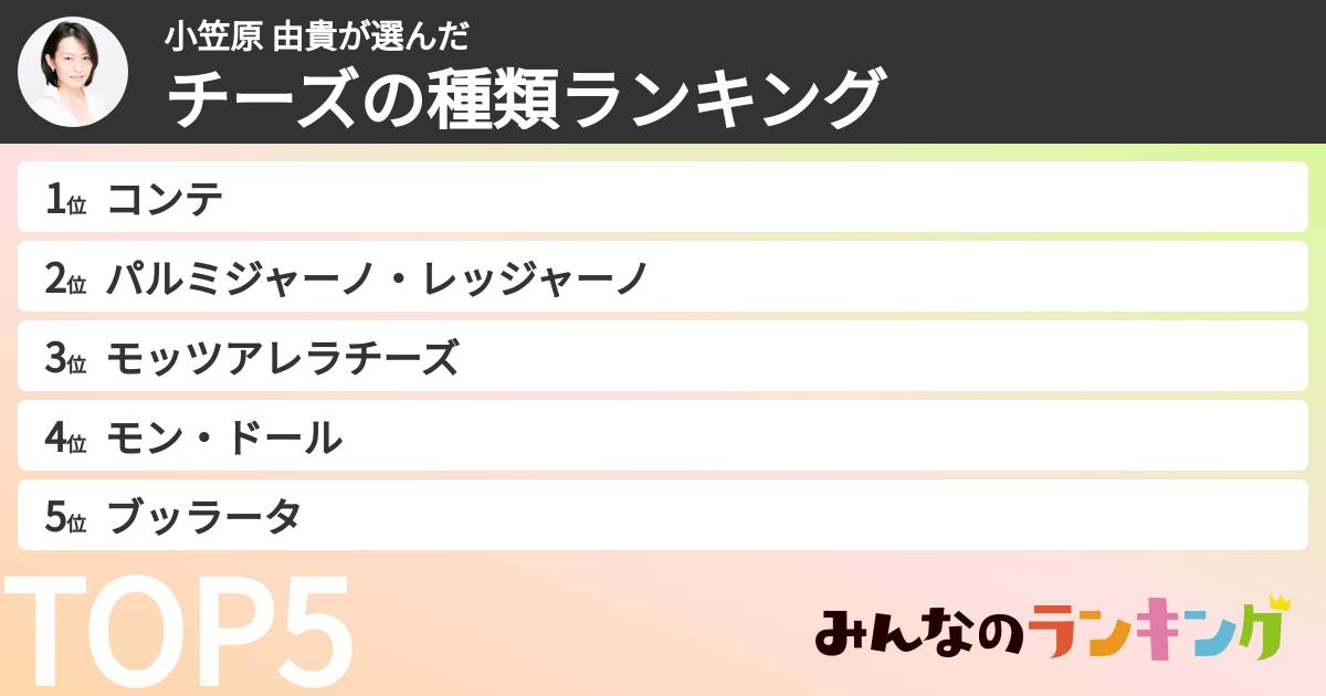 小笠原 由貴さんの「チーズの種類ランキング」