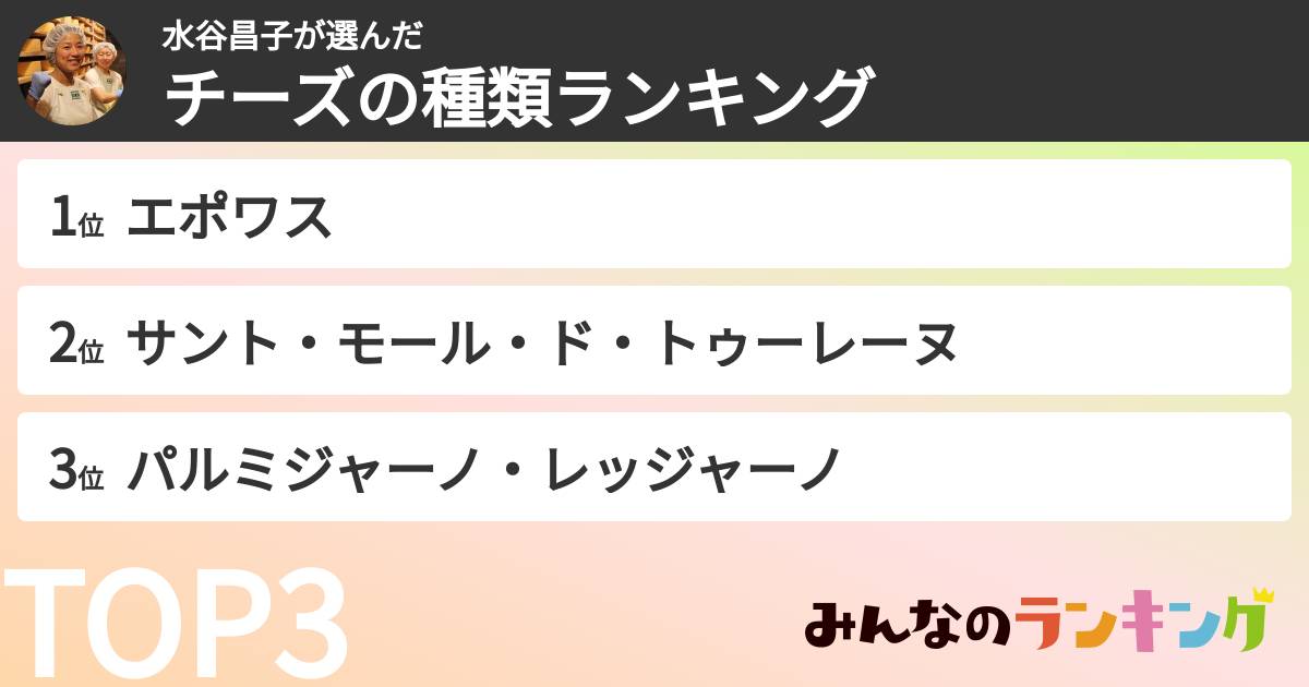 水谷昌子さんの「チーズの種類ランキング」