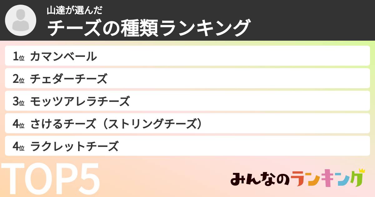 山達さんの「チーズの種類ランキング」