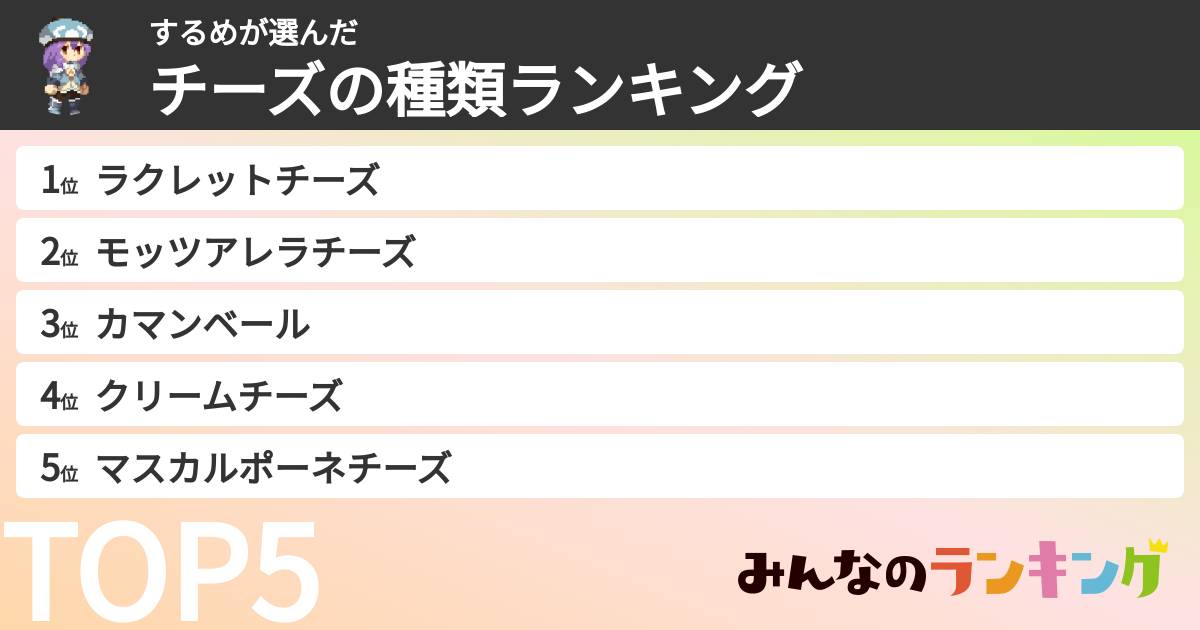 するめさんの「チーズの種類ランキング」