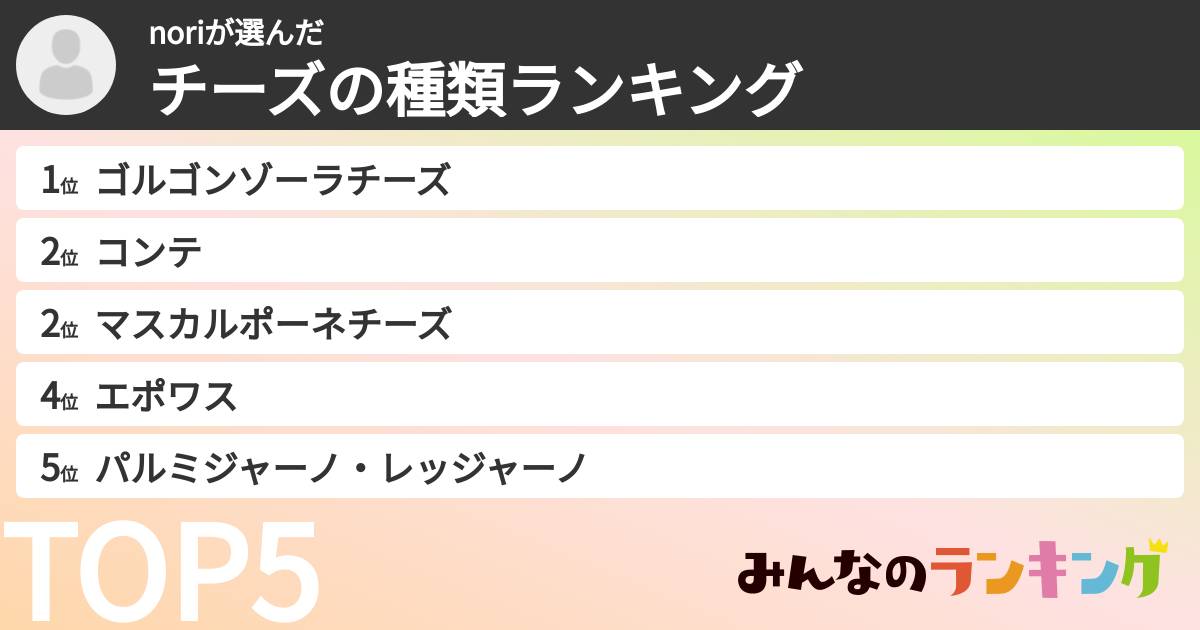 noriさんの「チーズの種類ランキング」