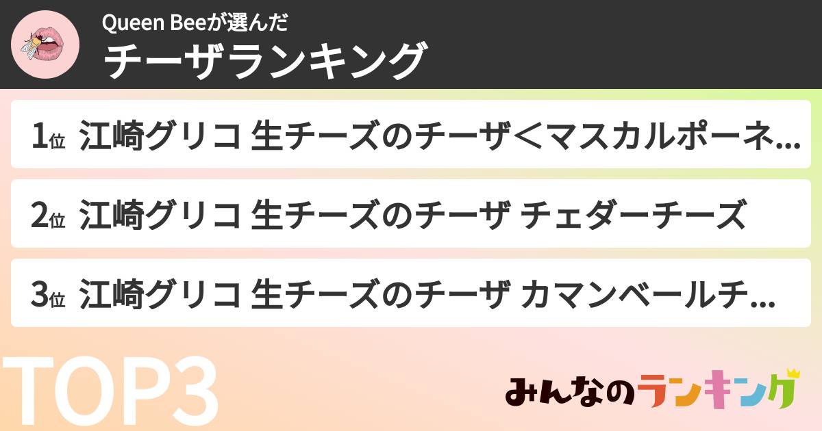 Queen Beeさんの「チーザランキング」