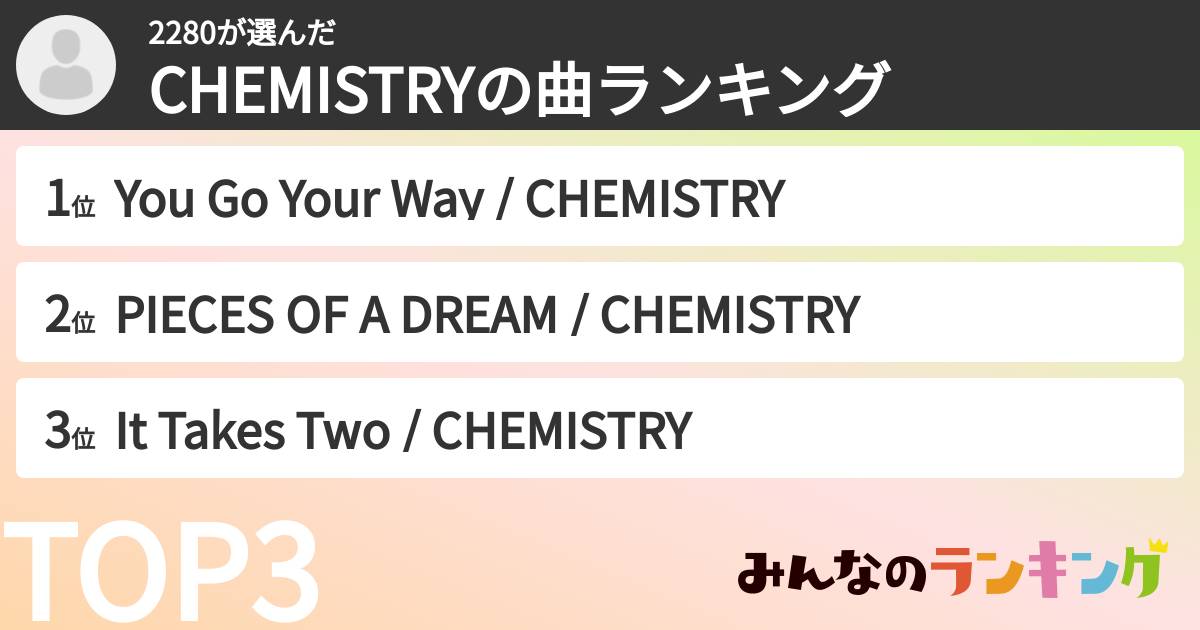 2280さんの「CHEMISTRYの曲ランキング」