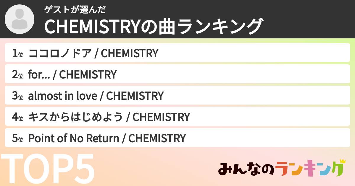 ゲストさんの「CHEMISTRYの曲ランキング」