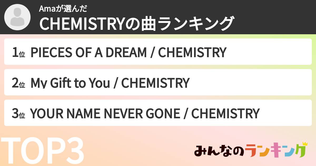 Amaさんの「CHEMISTRYの曲ランキング」