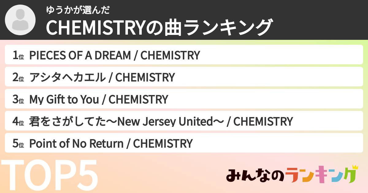 ゆうかさんの「CHEMISTRYの曲ランキング」