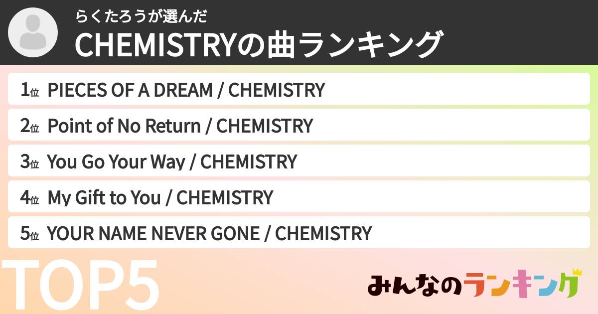 らくたろうさんの「CHEMISTRYの曲ランキング」