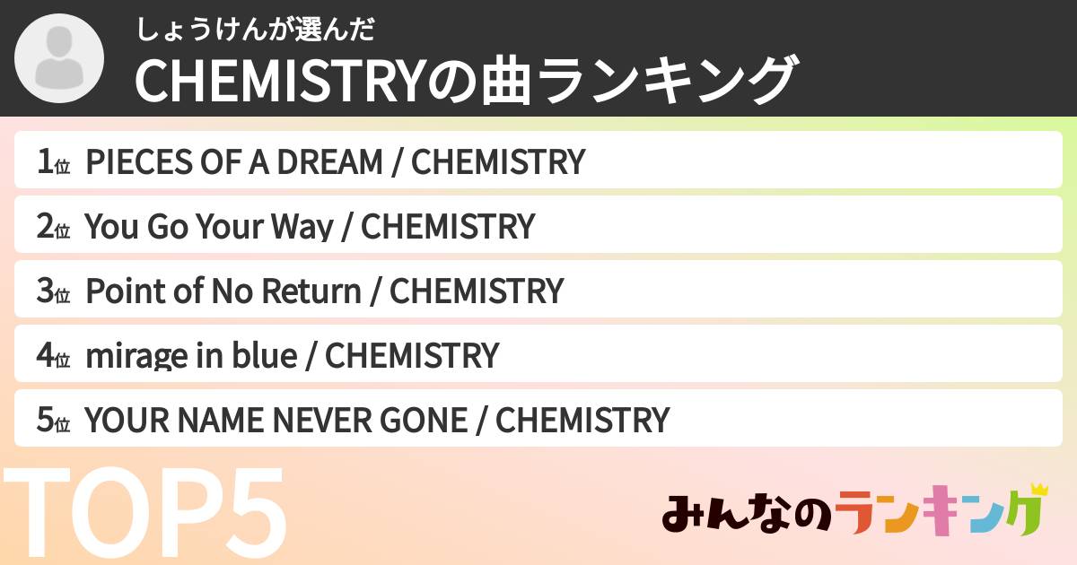 しょうけんさんの「CHEMISTRYの曲ランキング」