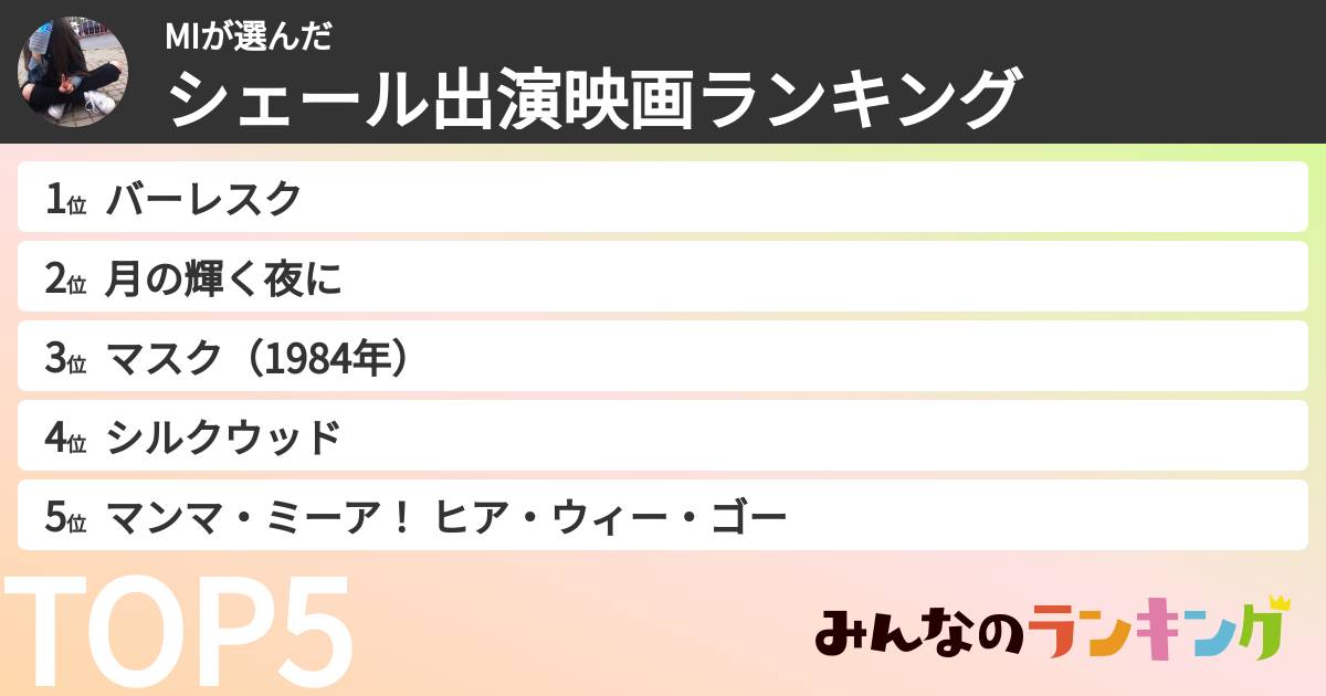 MIさんの「シェール出演映画ランキング」
