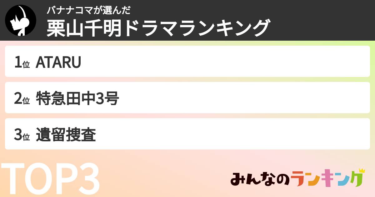 バナナコマさんの「栗山千明ドラマランキング」