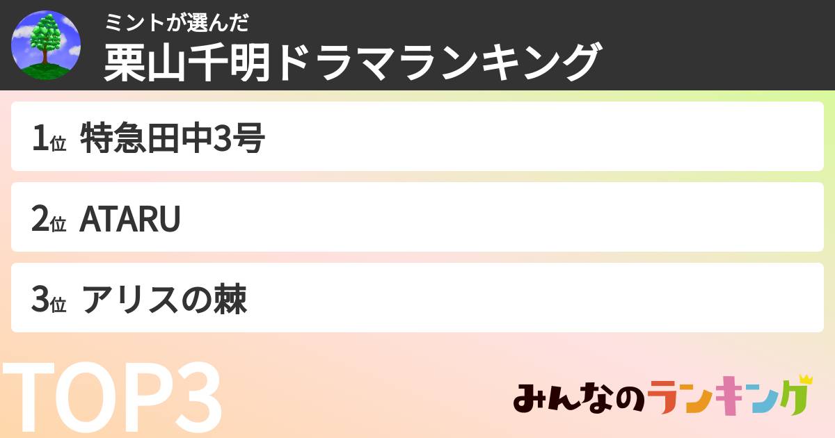 ミントさんの「栗山千明ドラマランキング」