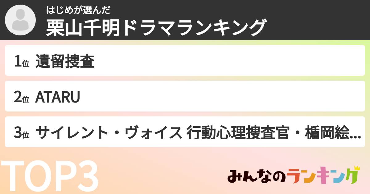 はじめさんの「栗山千明ドラマランキング」