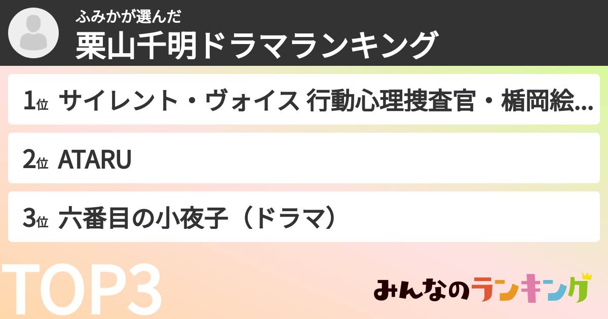 ふみかさんの「栗山千明ドラマランキング」