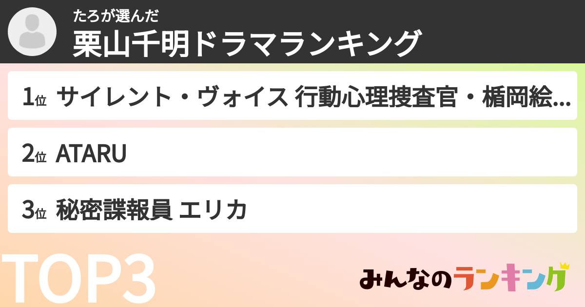 たろさんの「栗山千明ドラマランキング」