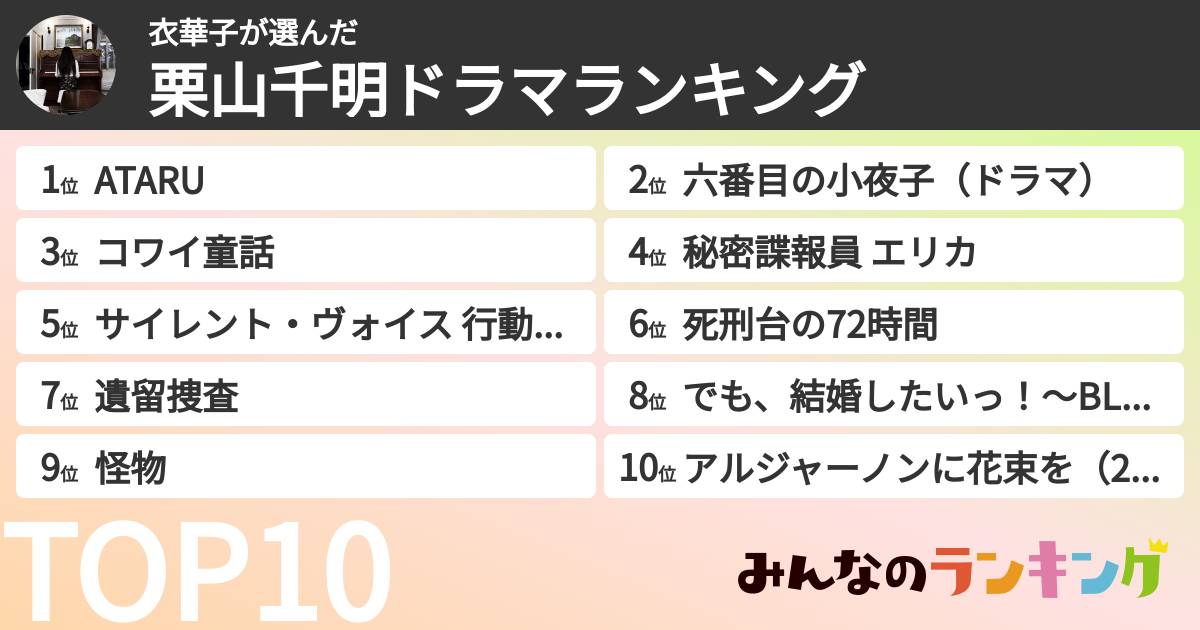 衣華子さんの「栗山千明ドラマランキング」