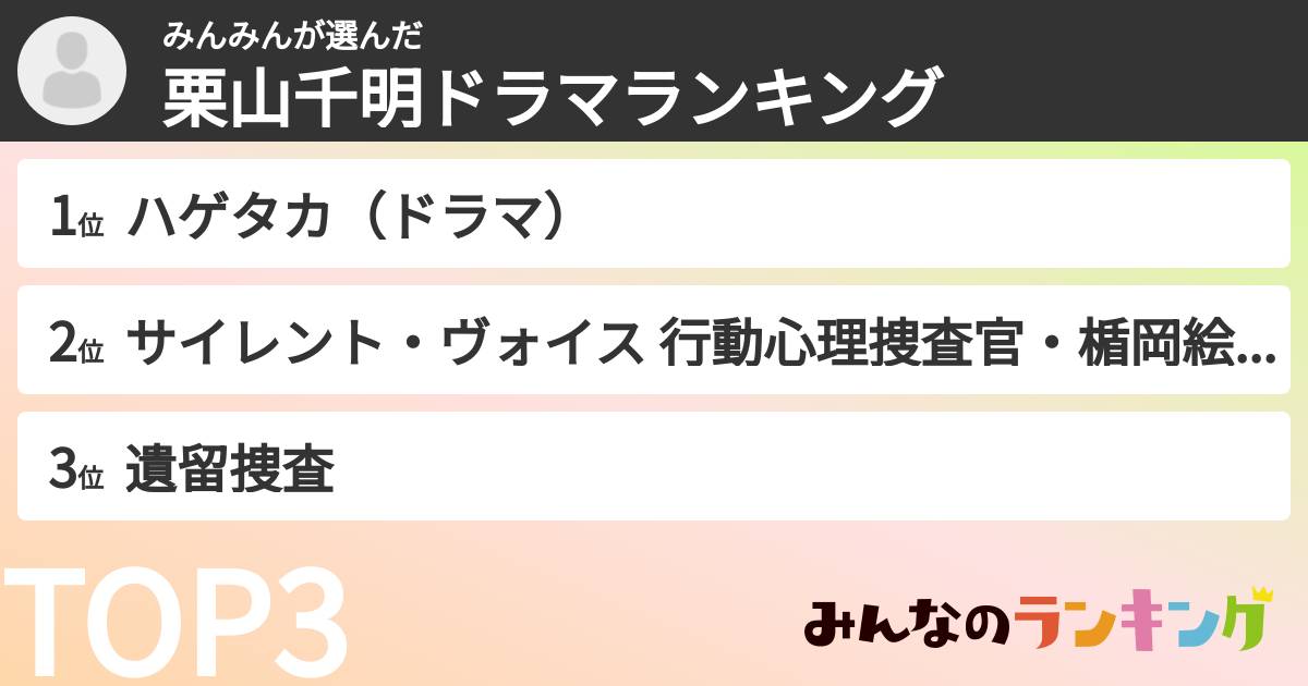 みんみんさんの「栗山千明ドラマランキング」