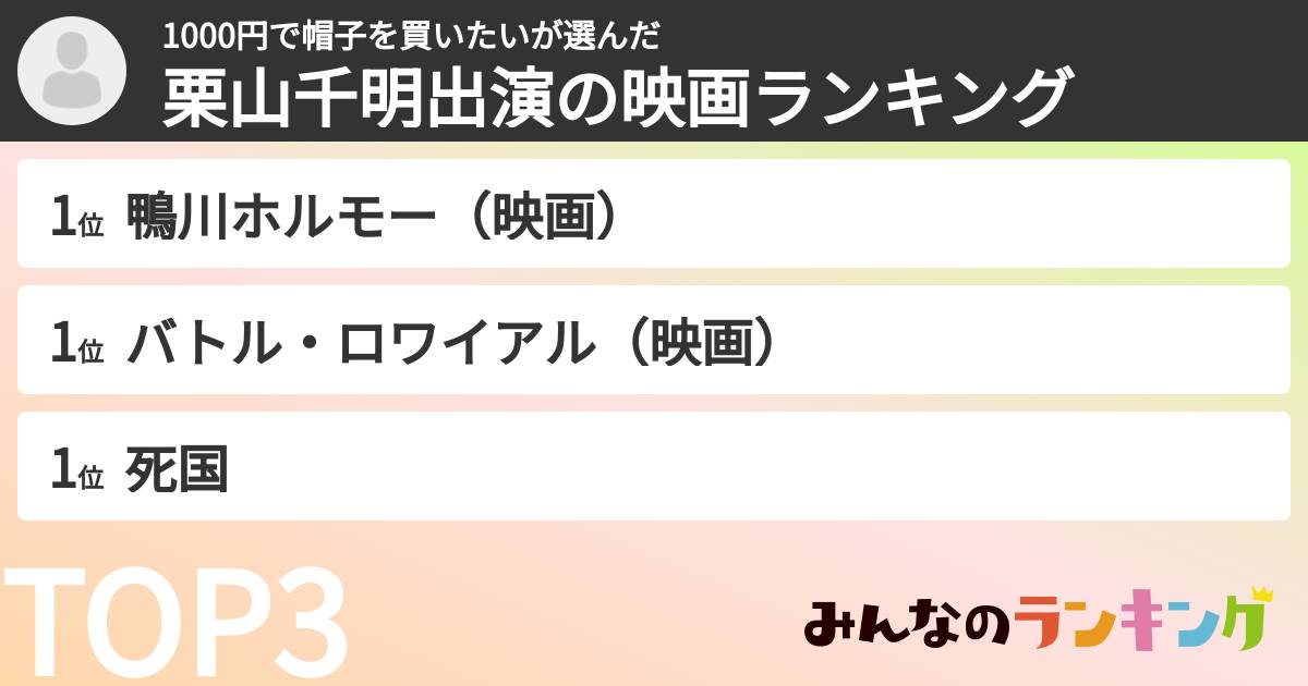 1000円で帽子を買いたいさんの「栗山千明出演の映画ランキング」