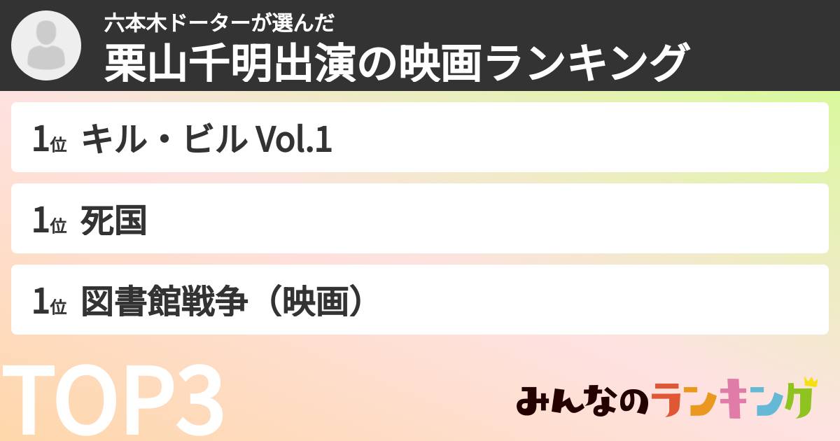 六本木ドーターさんの「栗山千明出演の映画ランキング」