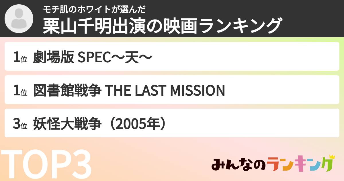 モチ肌のホワイトさんの「栗山千明出演の映画ランキング」