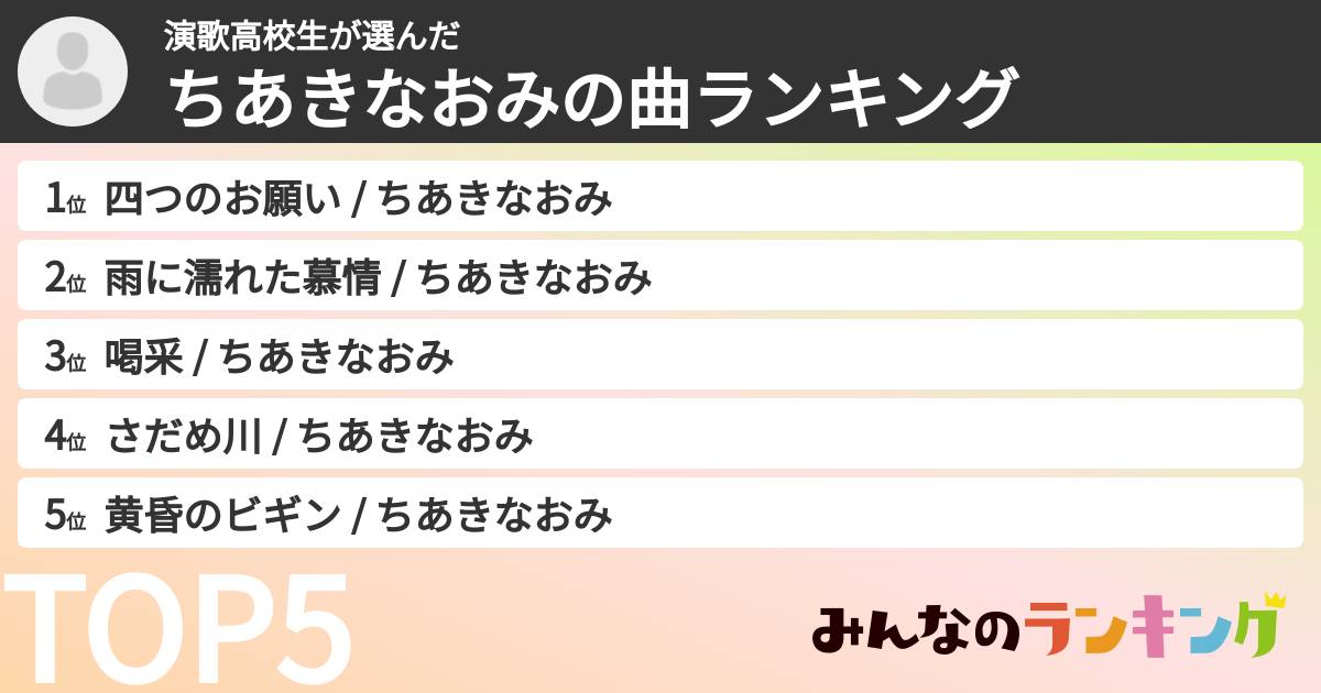 演歌高校生さんの「ちあきなおみの曲ランキング」