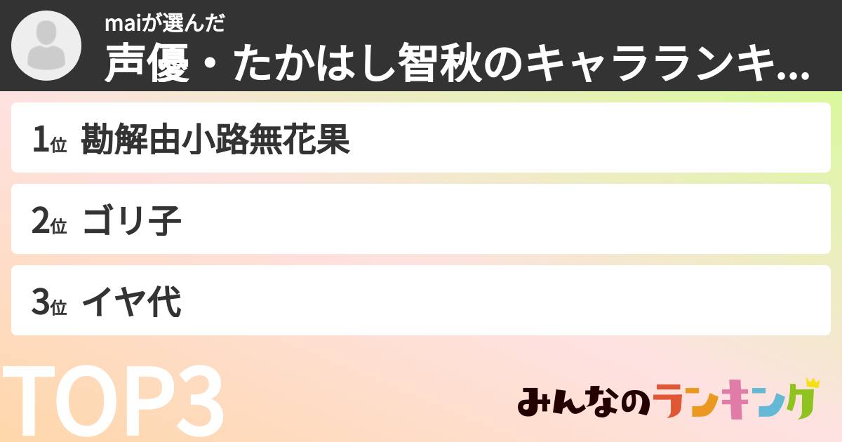 maiさんの「声優・たかはし智秋のキャラランキング」