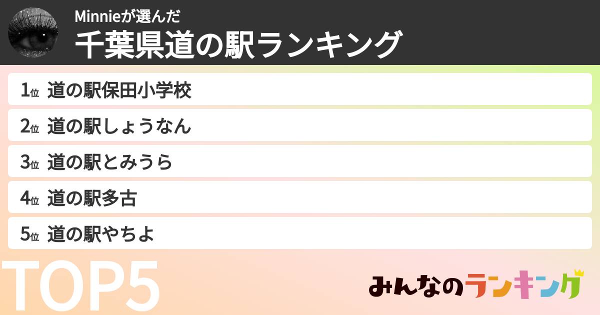 Minnieさんの「千葉県道の駅ランキング」