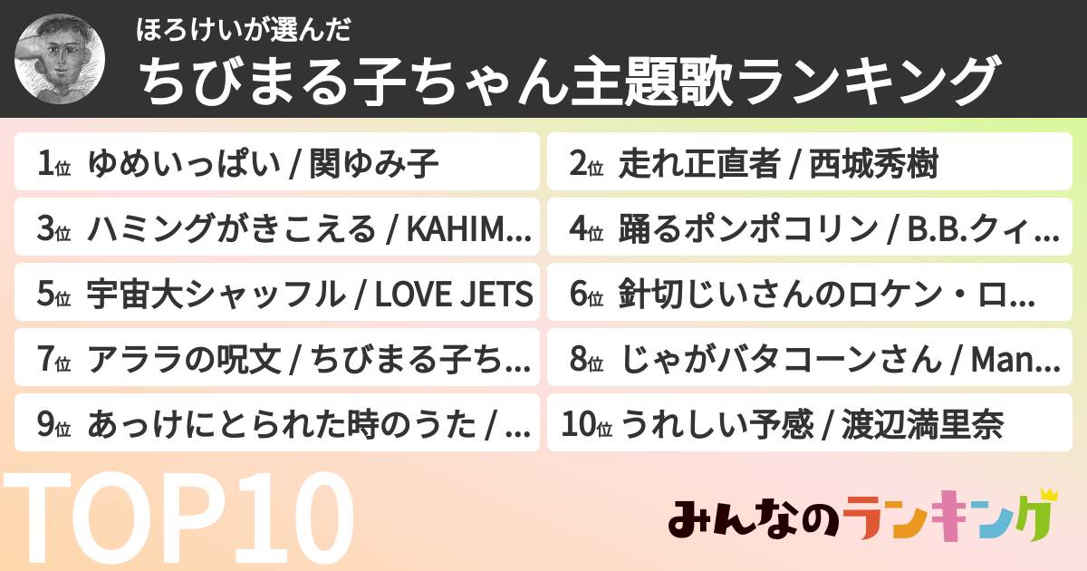 ほろけいさんの「ちびまる子ちゃん主題歌ランキング」