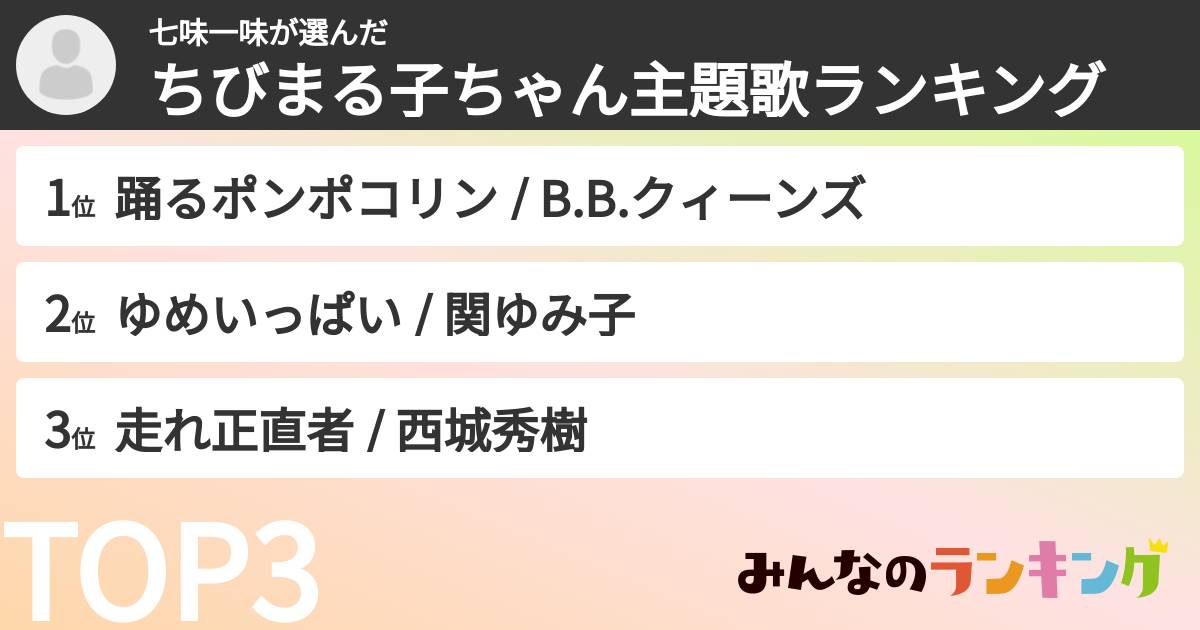 七味一味さんの「ちびまる子ちゃん主題歌ランキング」