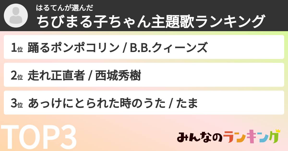 はるてんさんの「ちびまる子ちゃん主題歌ランキング」