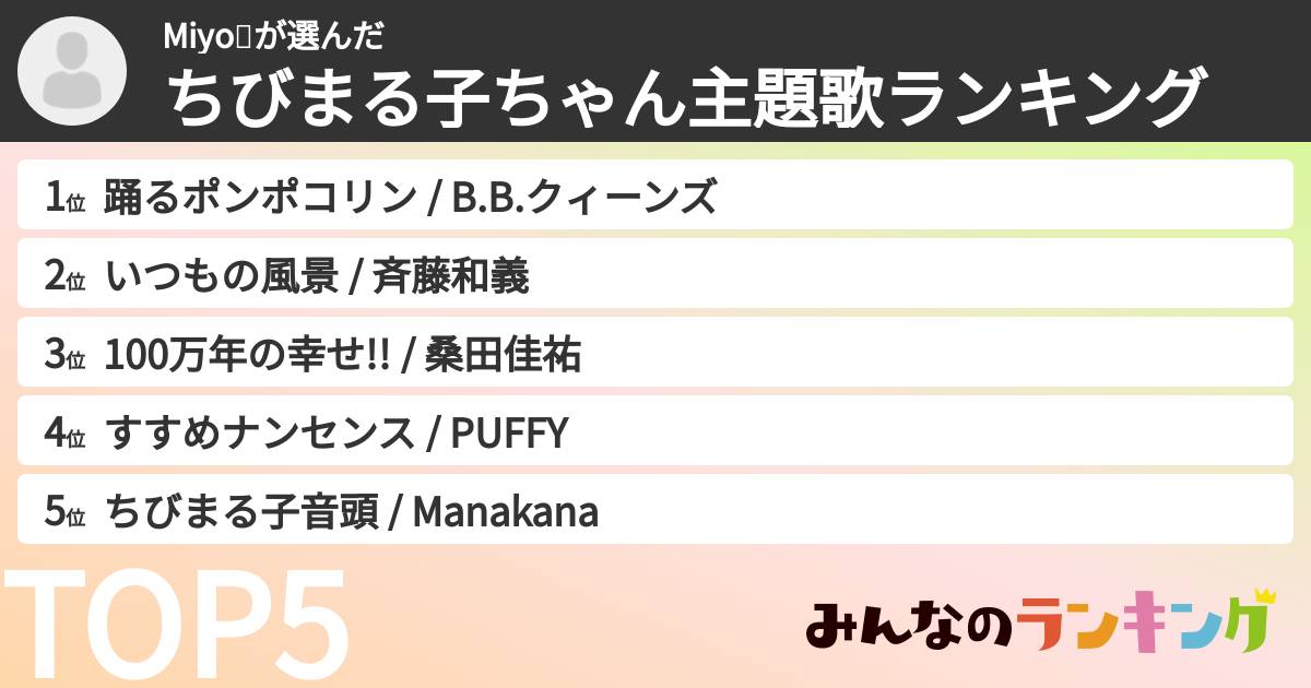 Miyo💙さんの「ちびまる子ちゃん主題歌ランキング」