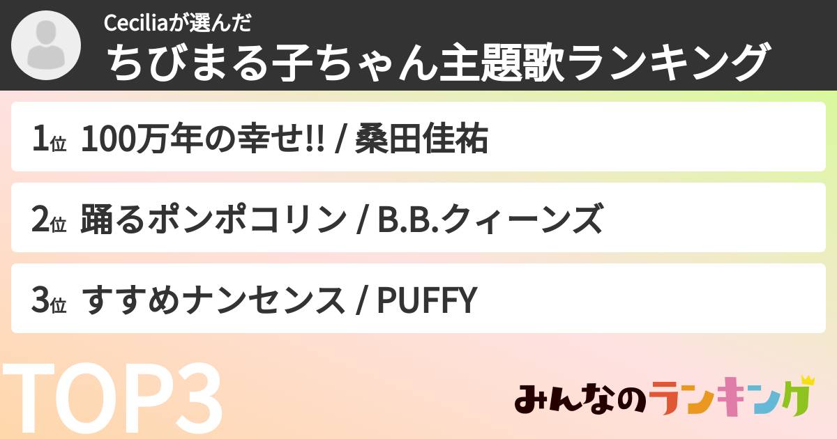 Ceciliaさんの「ちびまる子ちゃん主題歌ランキング」