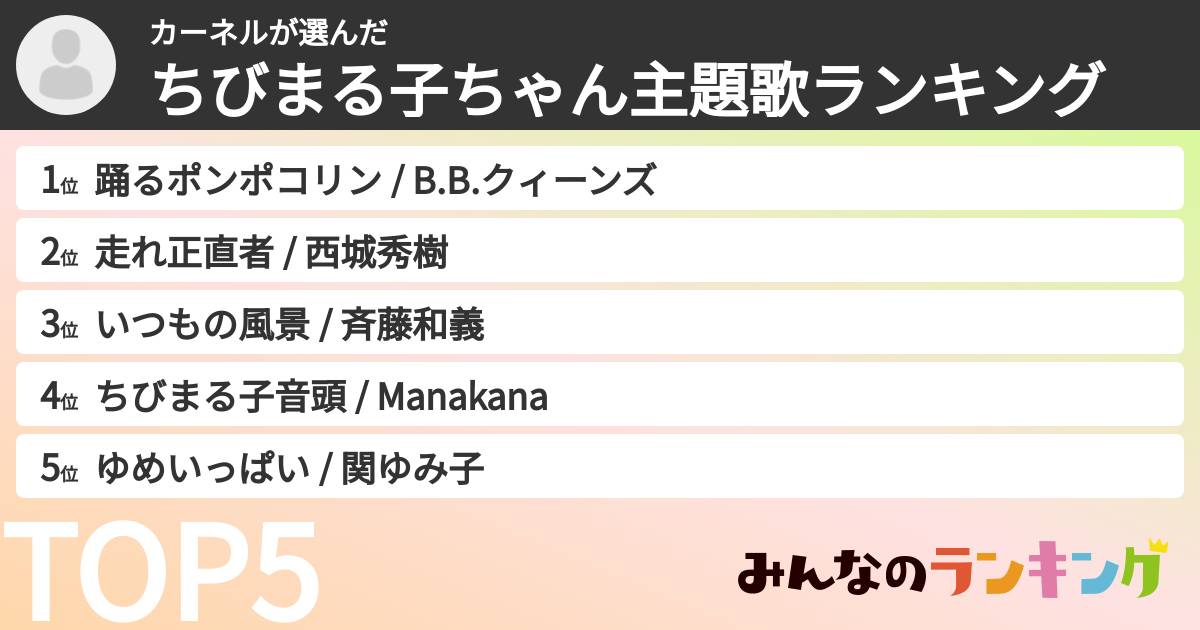 カーネルさんの「ちびまる子ちゃん主題歌ランキング」